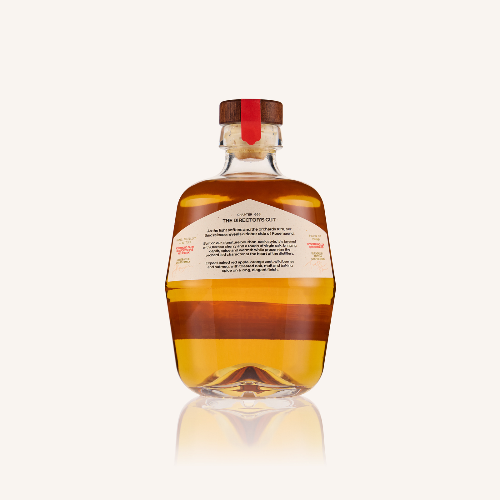 Bottle Only — Back